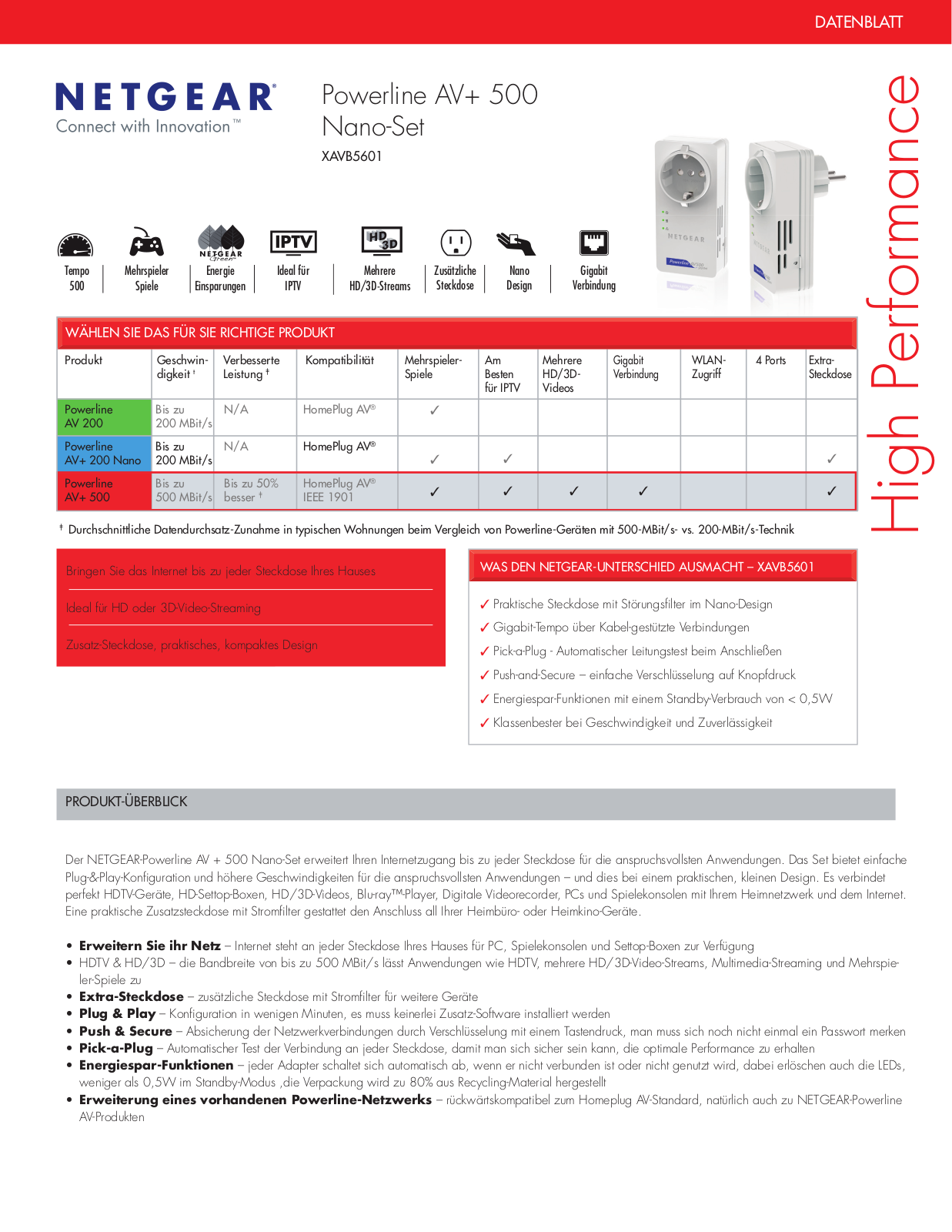 Netgear XAVB5601 Installation Manual