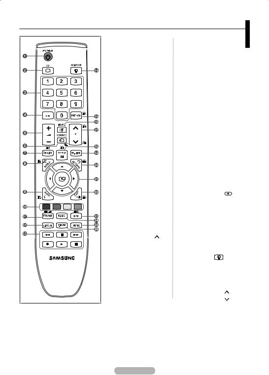 Samsung LA40A680M1R, LA46A680M1R User Manual