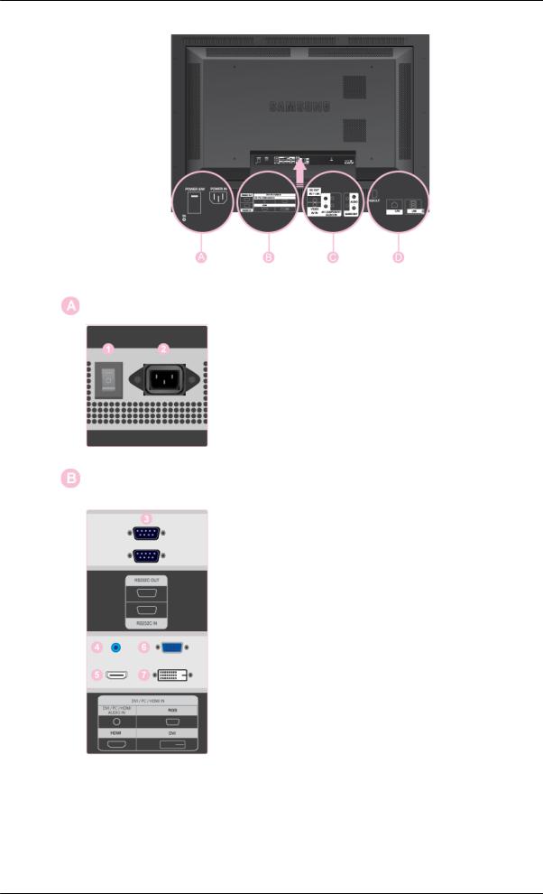 Samsung SYNCMASTER 460DRN-SL, SYNCMASTER 460DRN-S User Manual