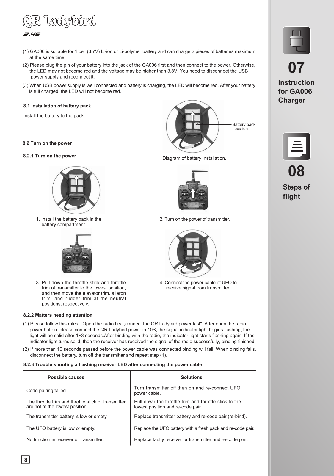 GuangZhou Walkera Technology QR-LADYBIRD Users Manual