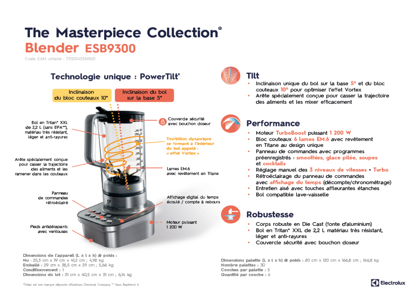 Electrolux ESB9300 product sheet