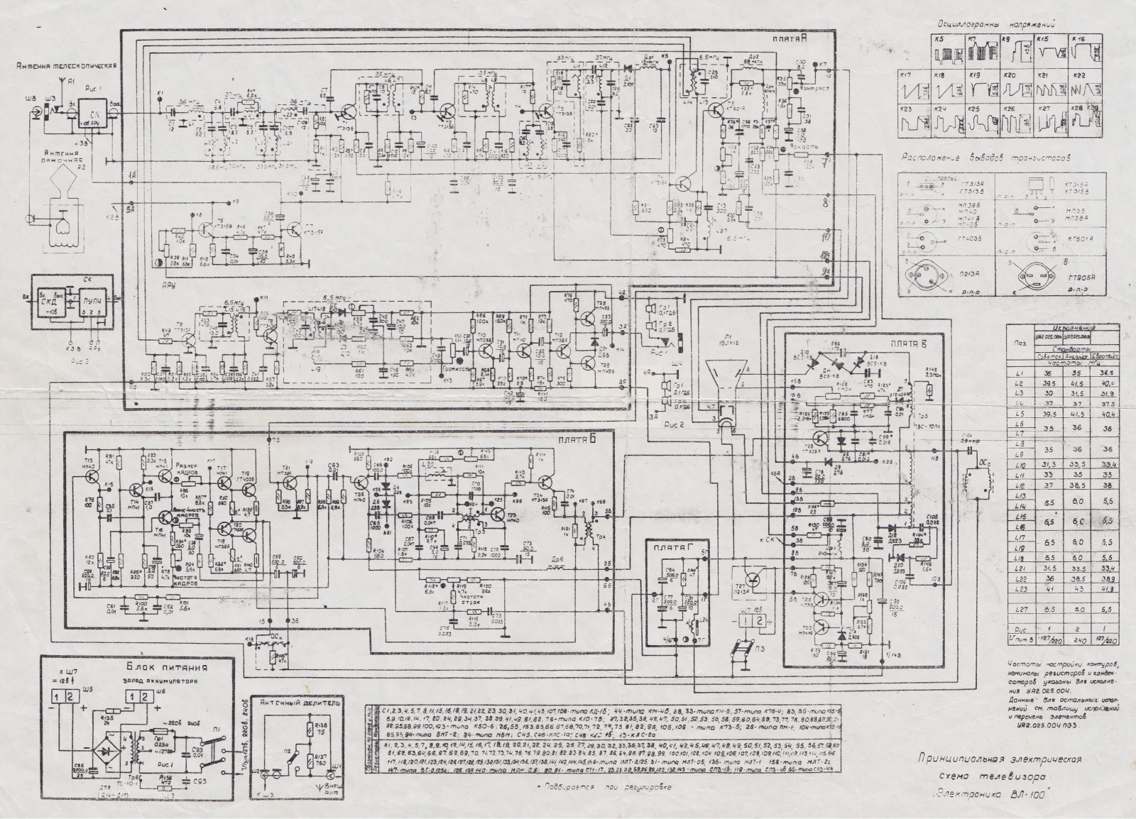 Электроника ВЛ-100 Schematics