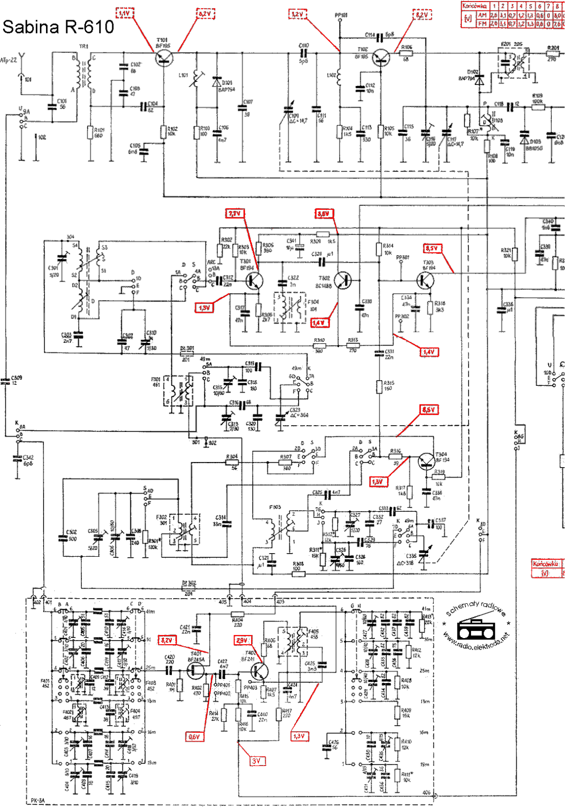 Sabina R-610 Schematic