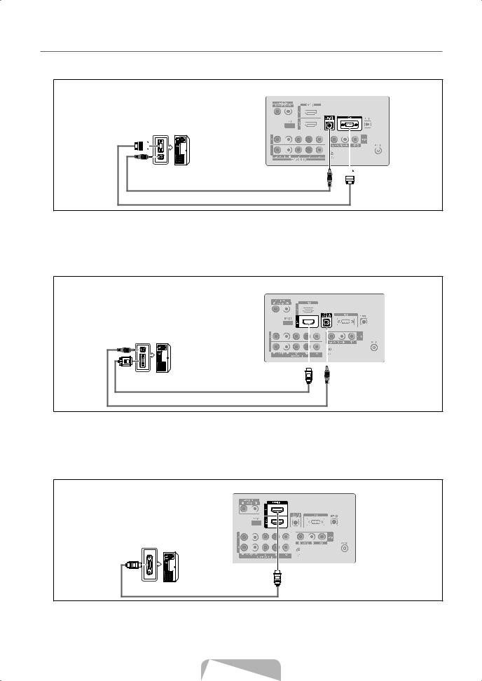 Samsung LN22B650 User Manual