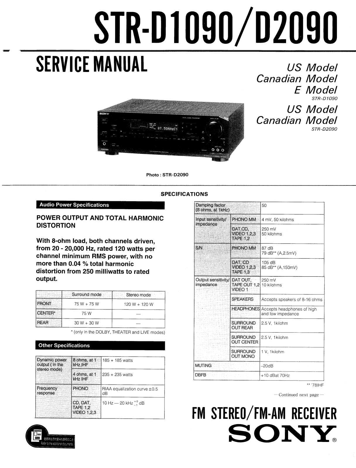 Sony STRD-1090 Service manual