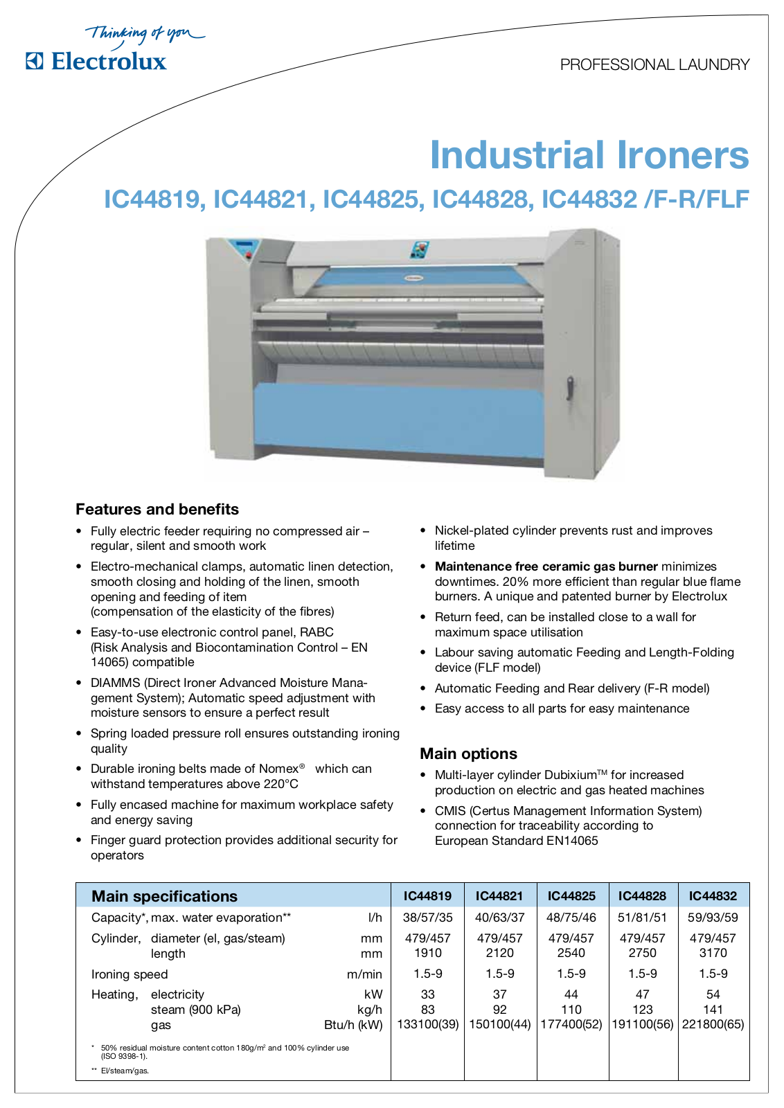 Electrolux IC44825, IC44819, IC44832 F-R, IC44832 FLF, IC44821 DATASHEET