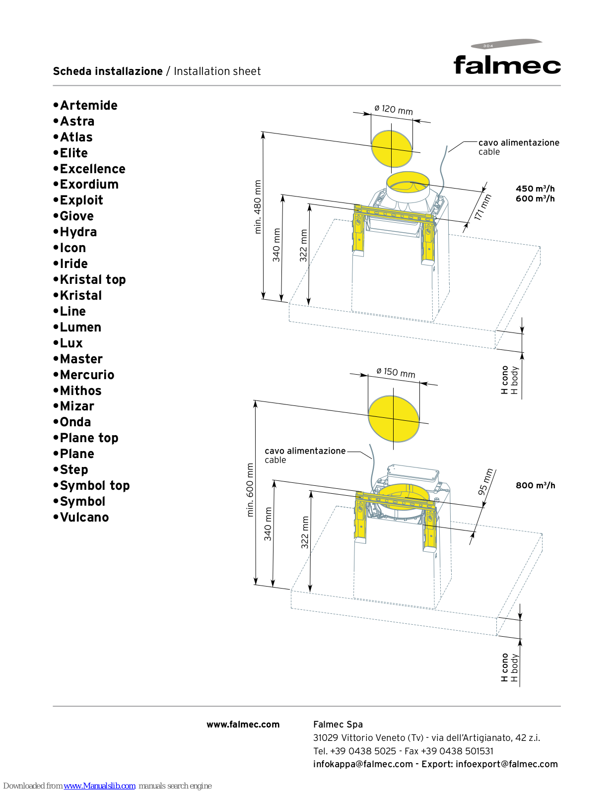 FALMEC Artemide, Astra, Atlas, Elite, Excellence Installation Sheet