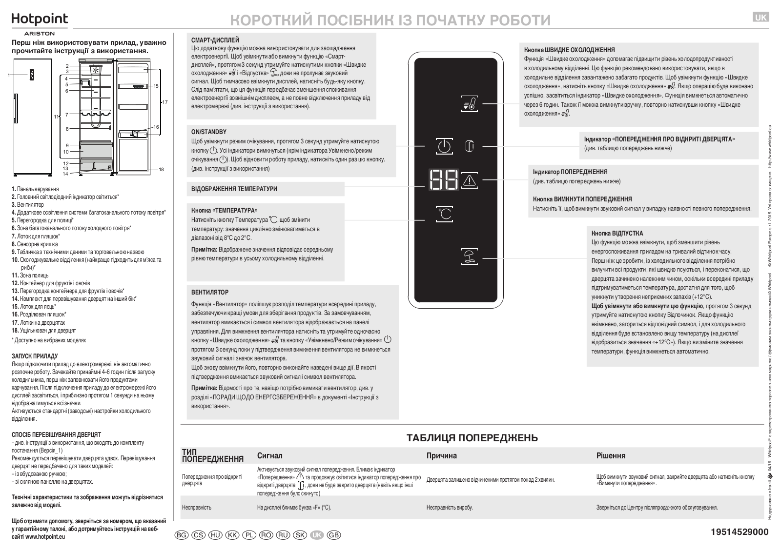 HOTPOINT/ARISTON SH8 1D XROFD Daily Reference Guide