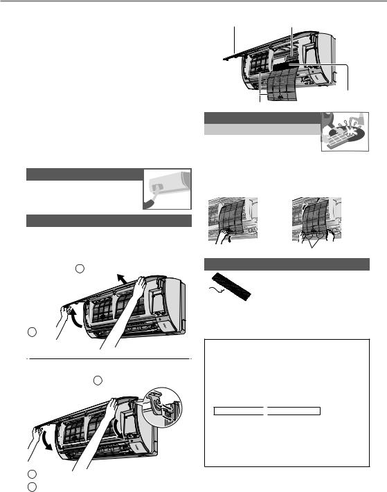 Panasonic CSRE9RKEW, CSRE15RKEW, CSRE12RKEW, CURE15RKE, CSMRE7RKE Operating Instructions