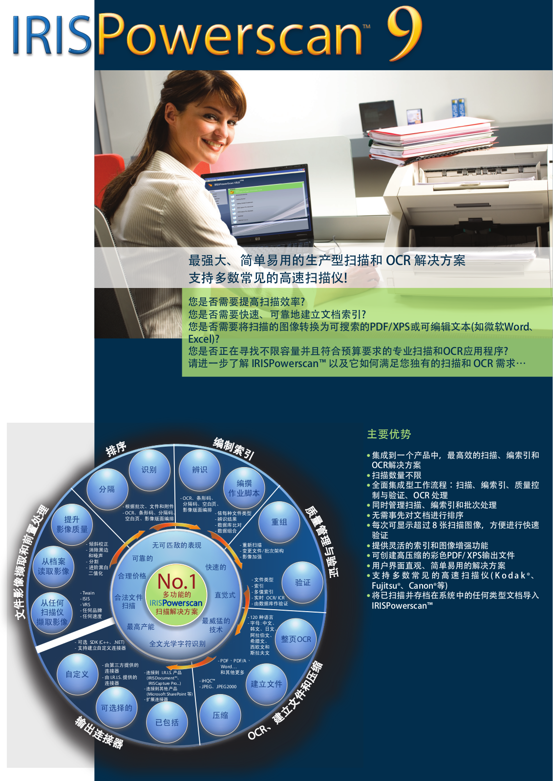 Iris IPS9-FL DATASHEET