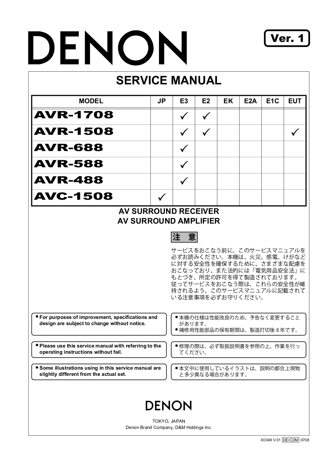 Denon AVC-1508, AVR-488, AVR-588, AVR-688, AVR-1508 Service Manual