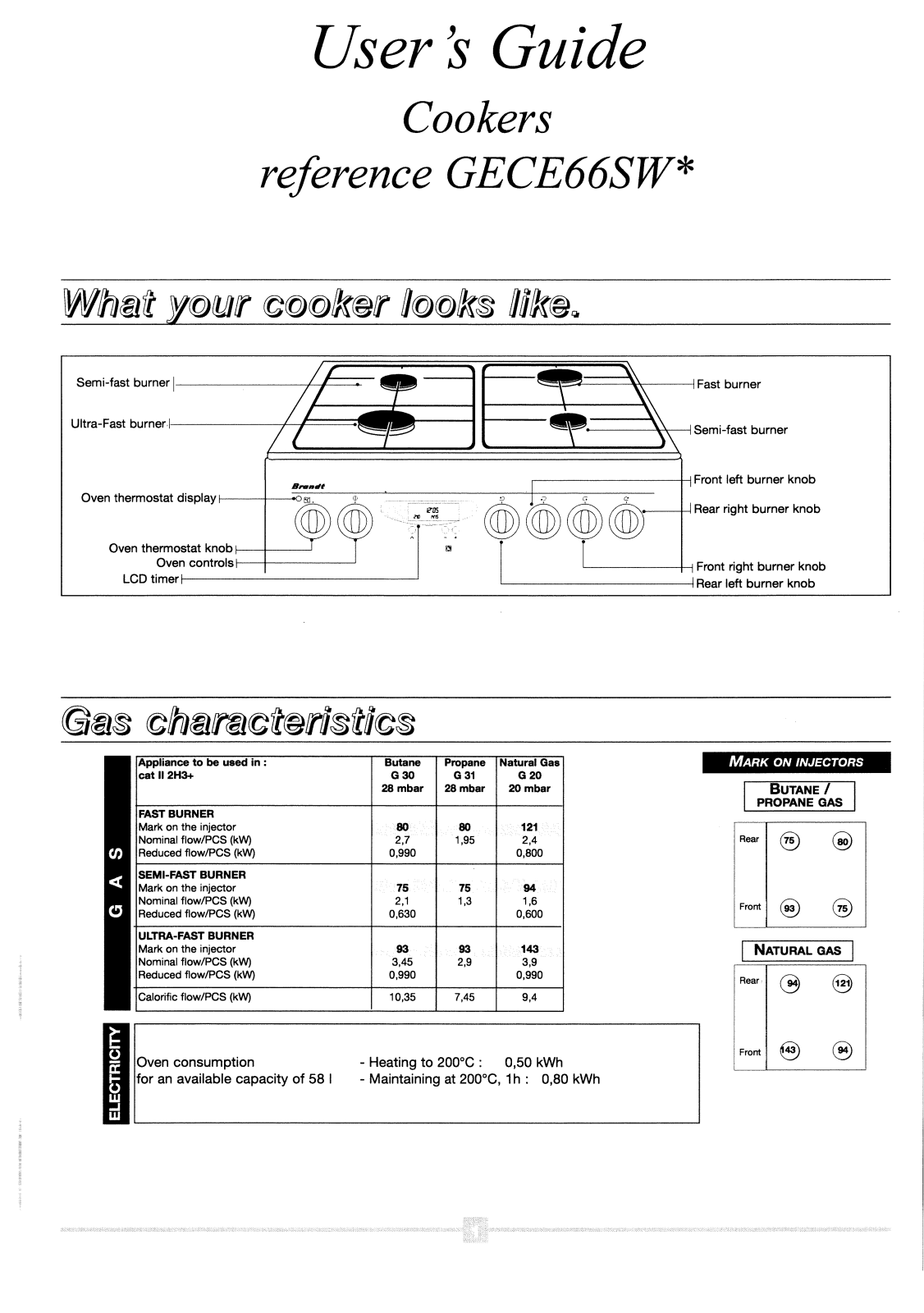 BRANDT GECE66SW User Manual