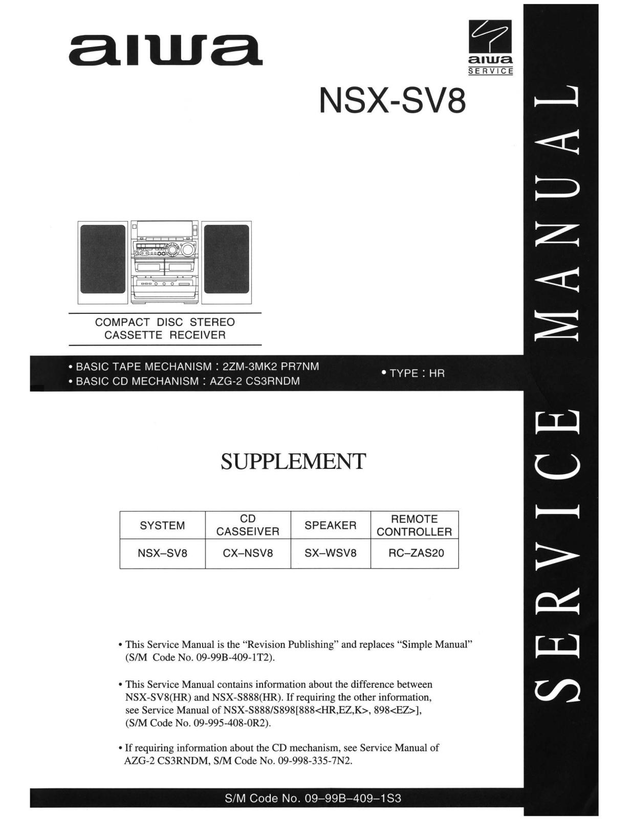 Aiwa nsx-sv8 User Manual