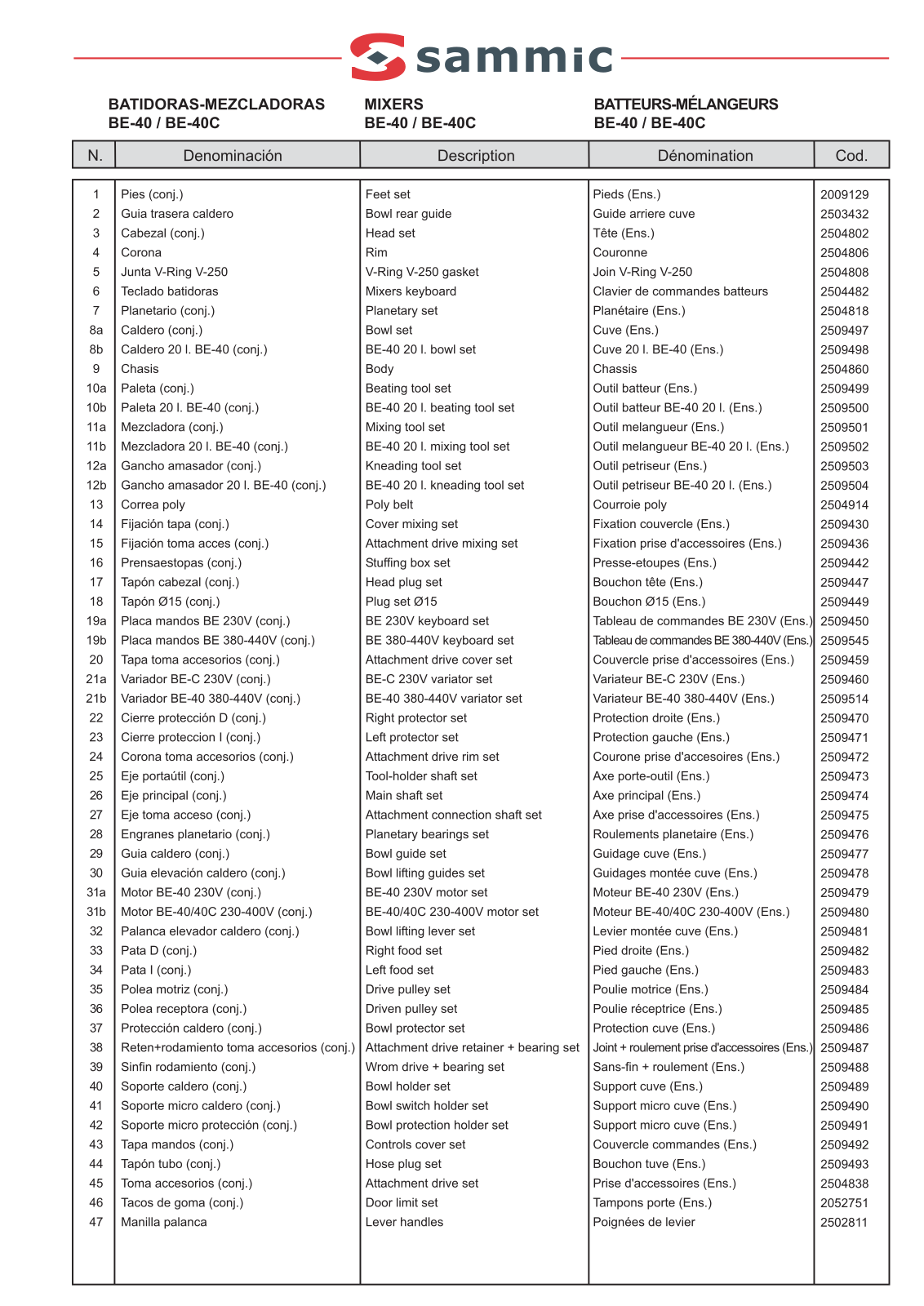 Sammic BE-40 PARTS LIST