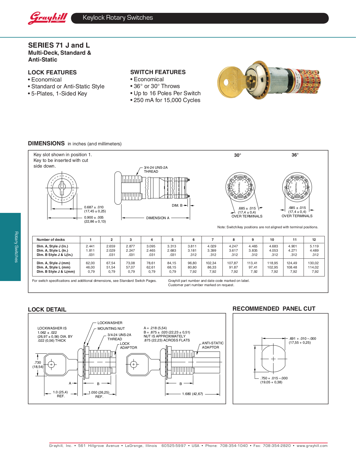 Grayhill 71L User Manual