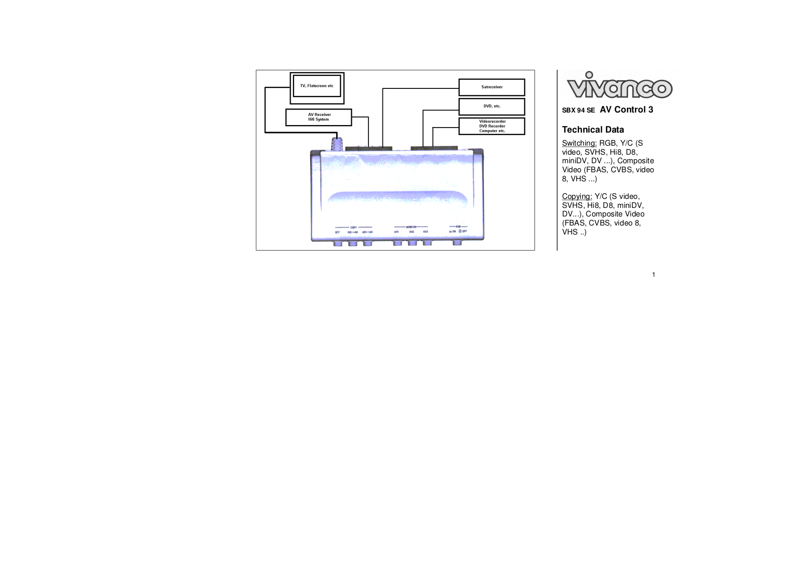 Vivanco SBX 94 SE Instructions Manual