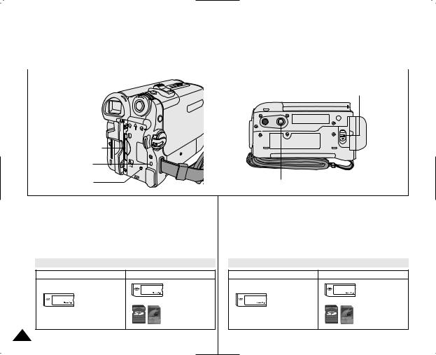 Samsung VP-D467I, VP-D461I, VP-D463I, VP-D467, VP-D463B User Manual