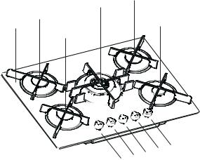 Arthur martin AHT7531 User Manual