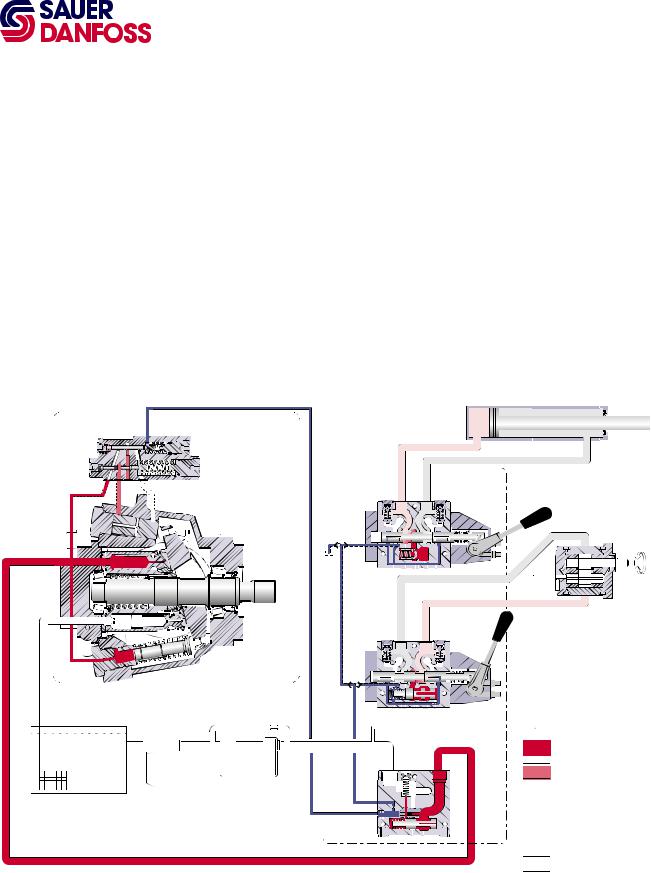Danfoss G Frame Series 45 open circuit axial piston pump Service guide