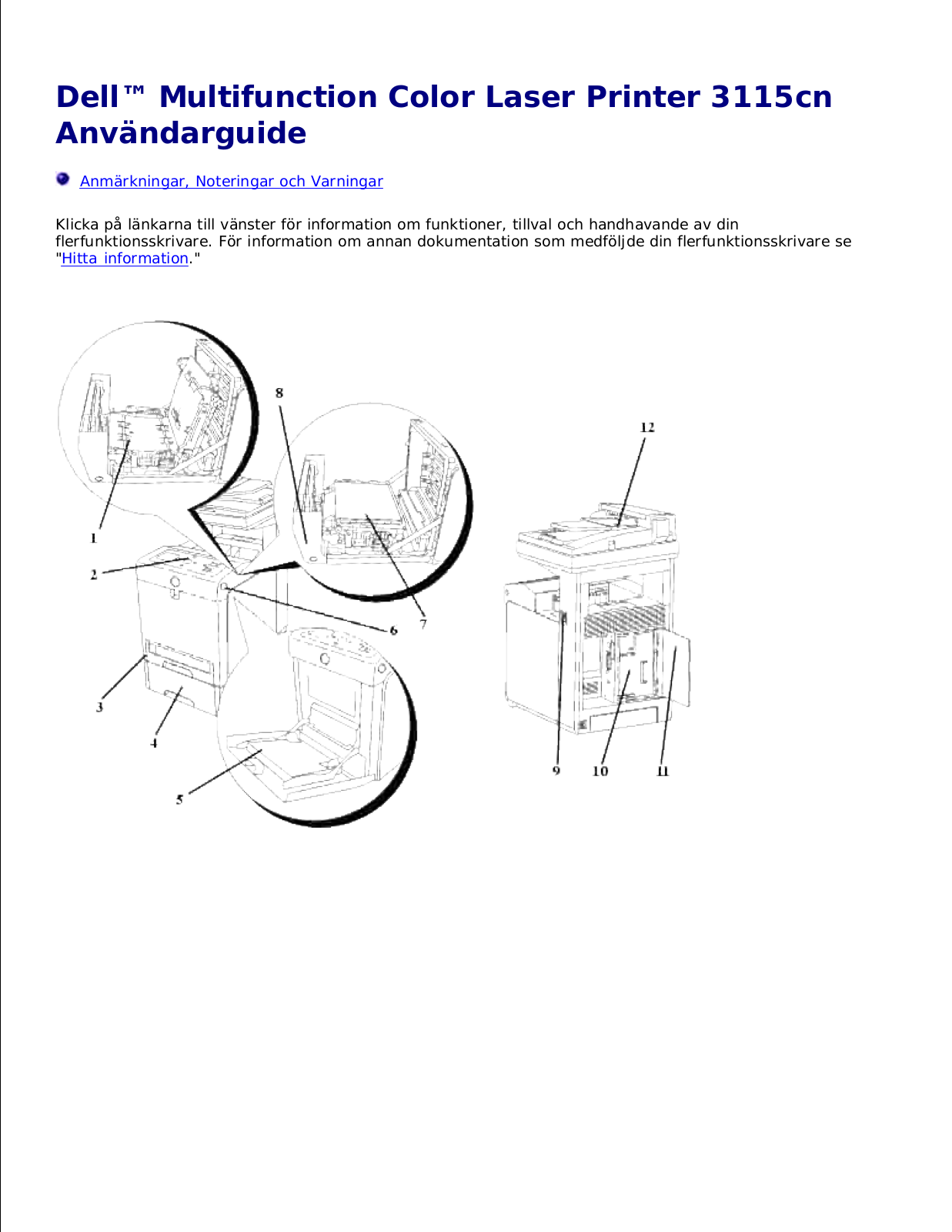 Dell 3115cn User Manual