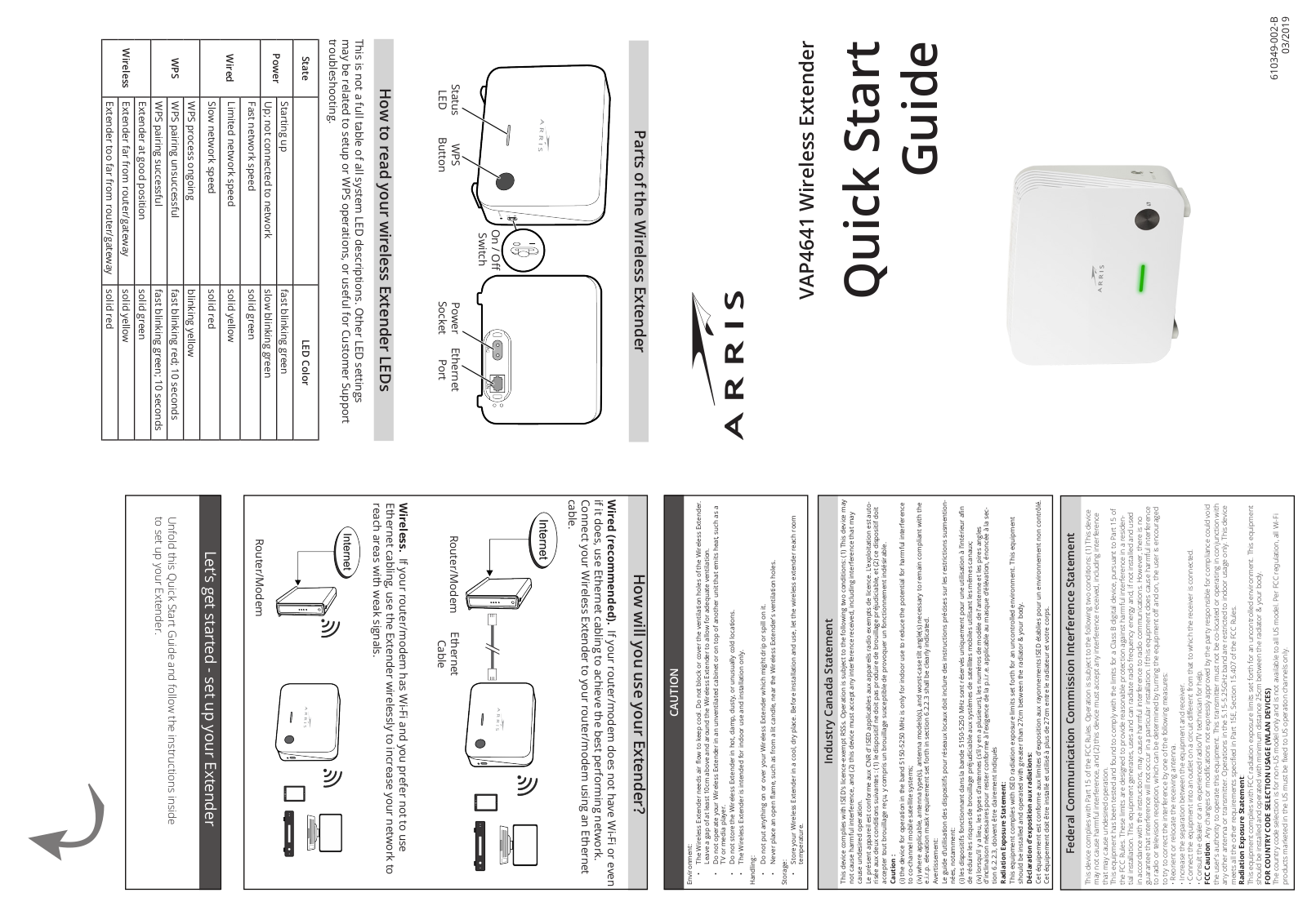 ARRIS VAP4641 User Manual