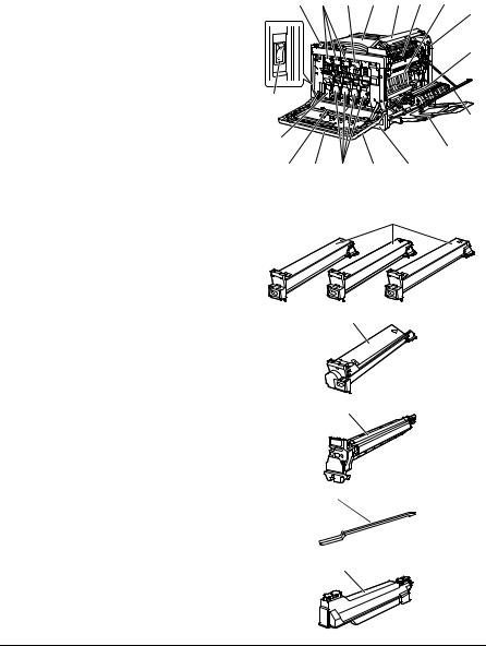 Konica minolta MAGICOLOR 7450 User Manual