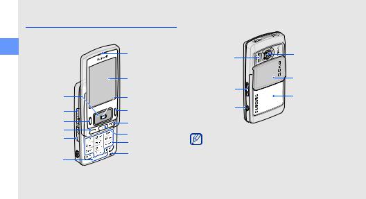 Samsung SGH-G808E User Manual