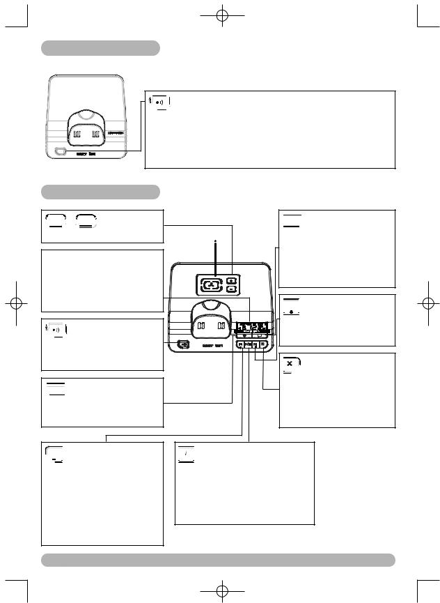 PHILIPS DECT 623 User Manual