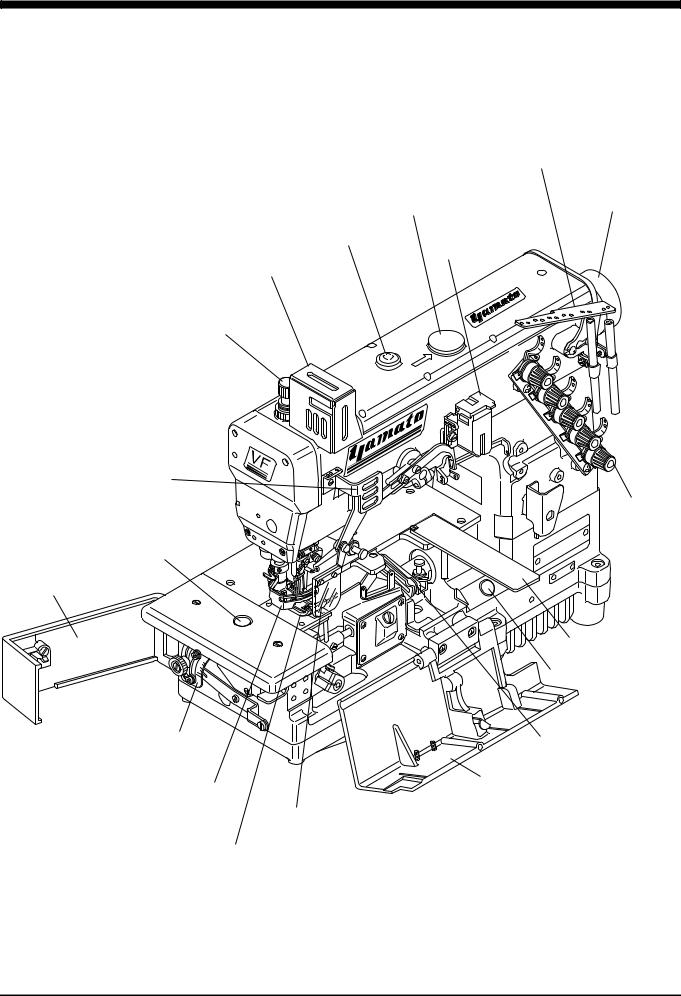 Yamato VF2400 Instruction Manual