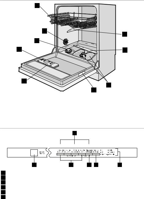 Electrolux TT800 User Manual