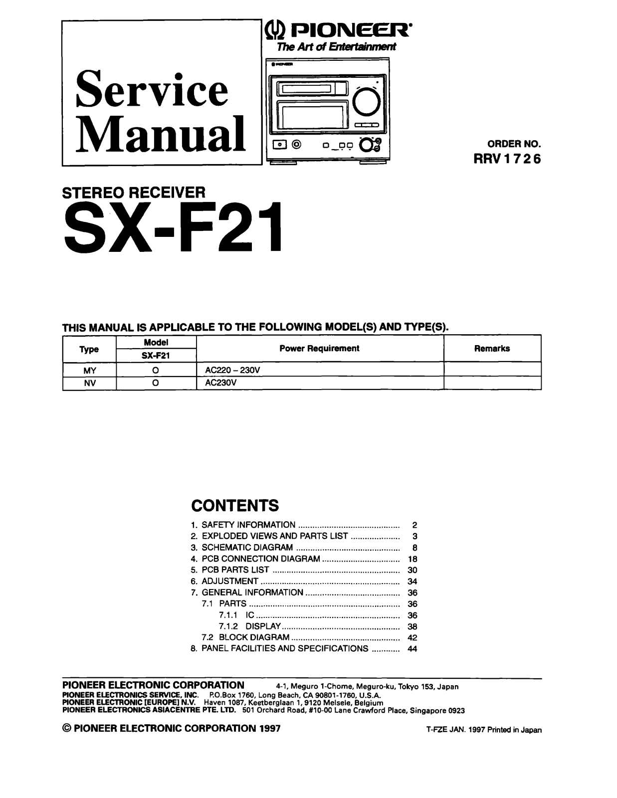 Pioneer SXF-21 Service manual