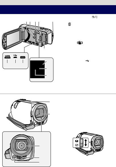 Panasonic HDC-SD40, HDC-TM40 User Manual