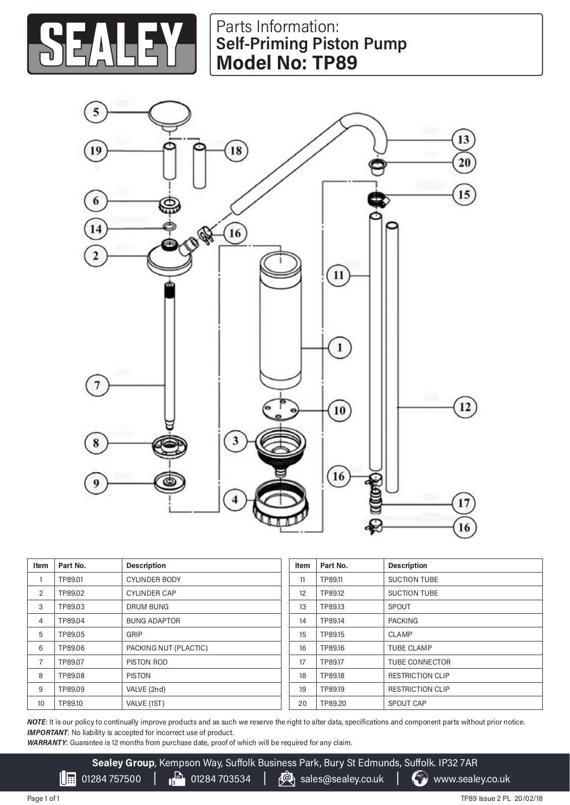 Sealey TP89 Parts Listing - ManualMachine.com