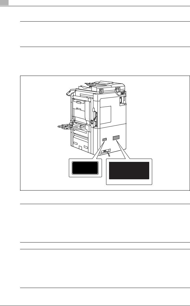 Konica minolta BIZHUB C451, BIZHUB C550, BIZHUB C650 User Manual