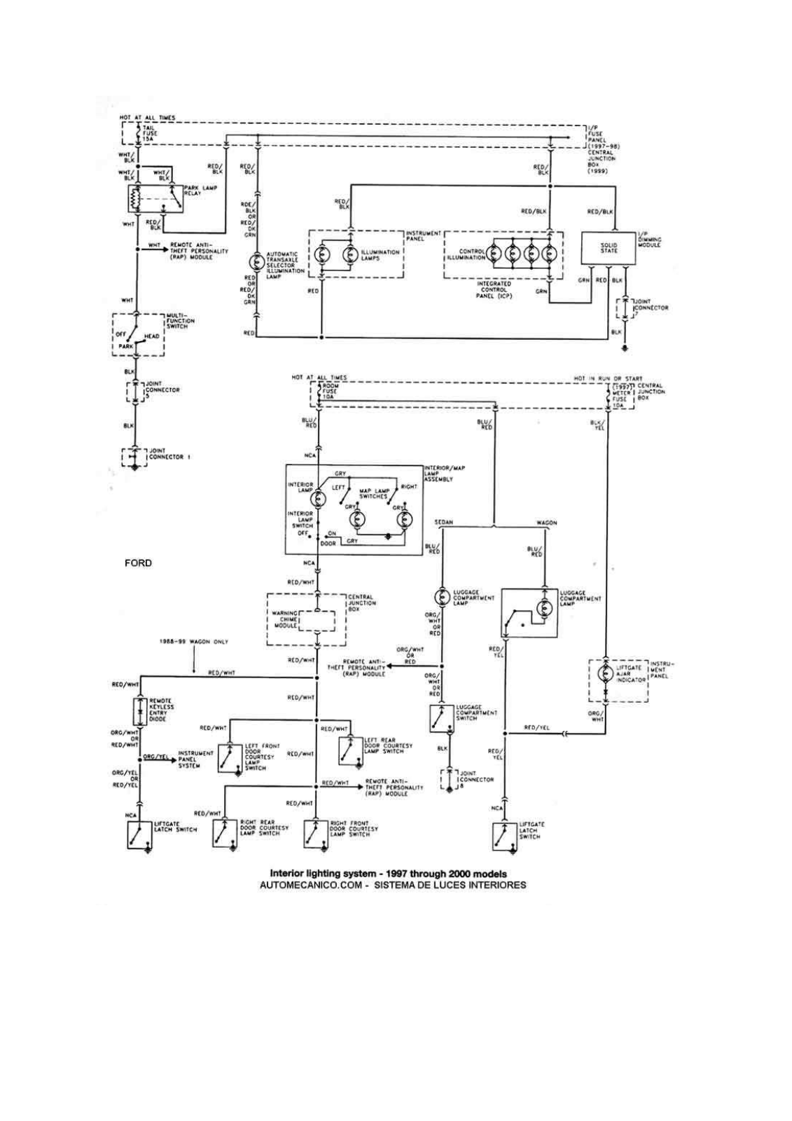 AUTOMECANICO Escort 46-48 fordesc46 Diagram