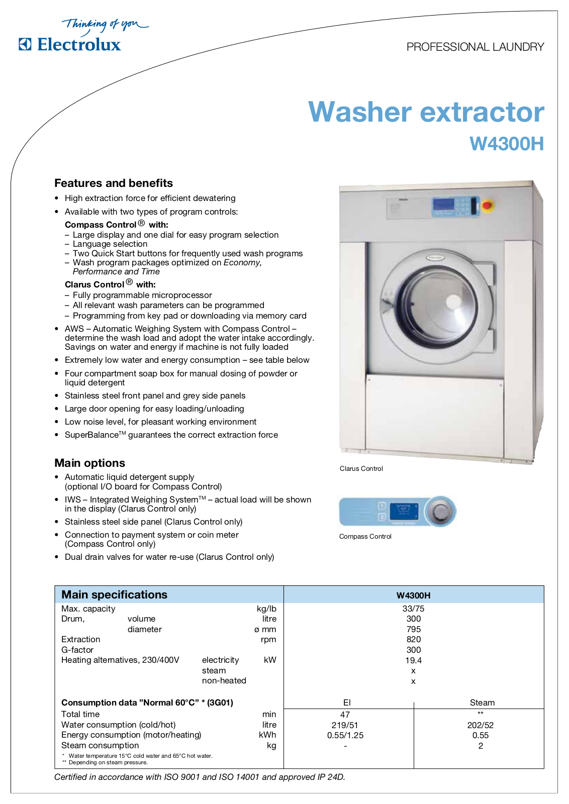 Electrolux W4300H DATASHEET