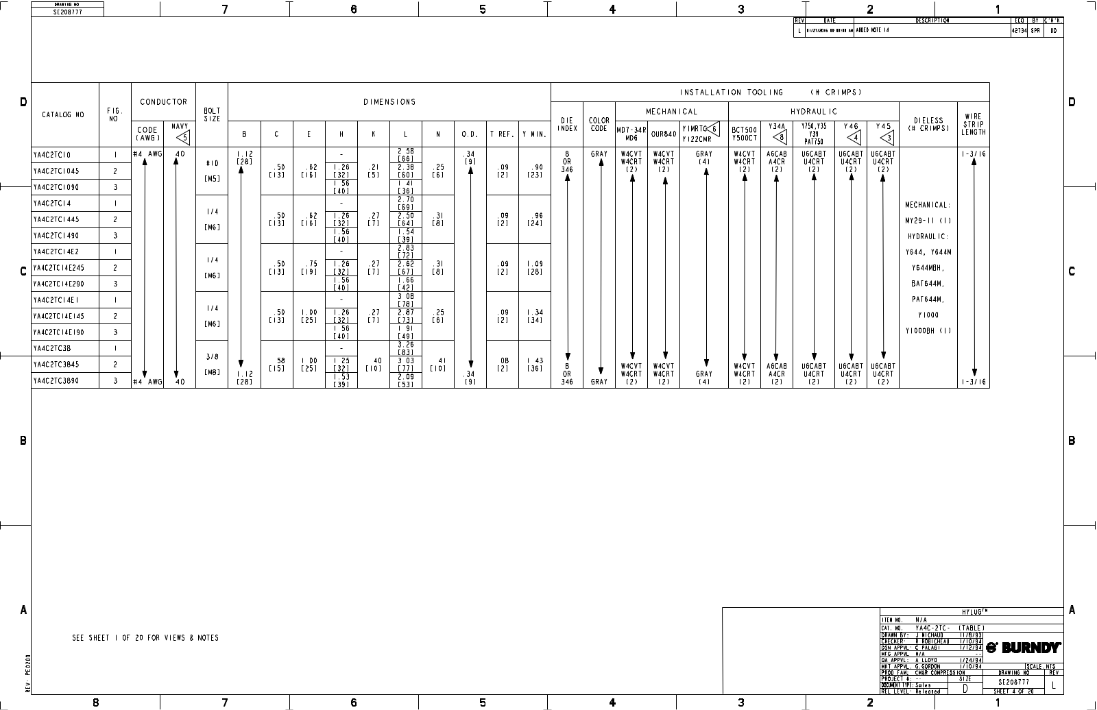 Burndy YA4C2TC14 Data Sheet - ManualMachine.com