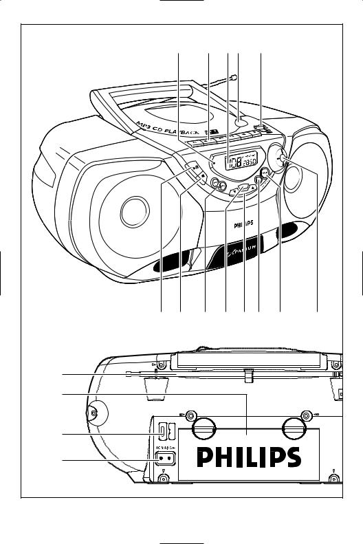 Philips AZ1138 User Manual