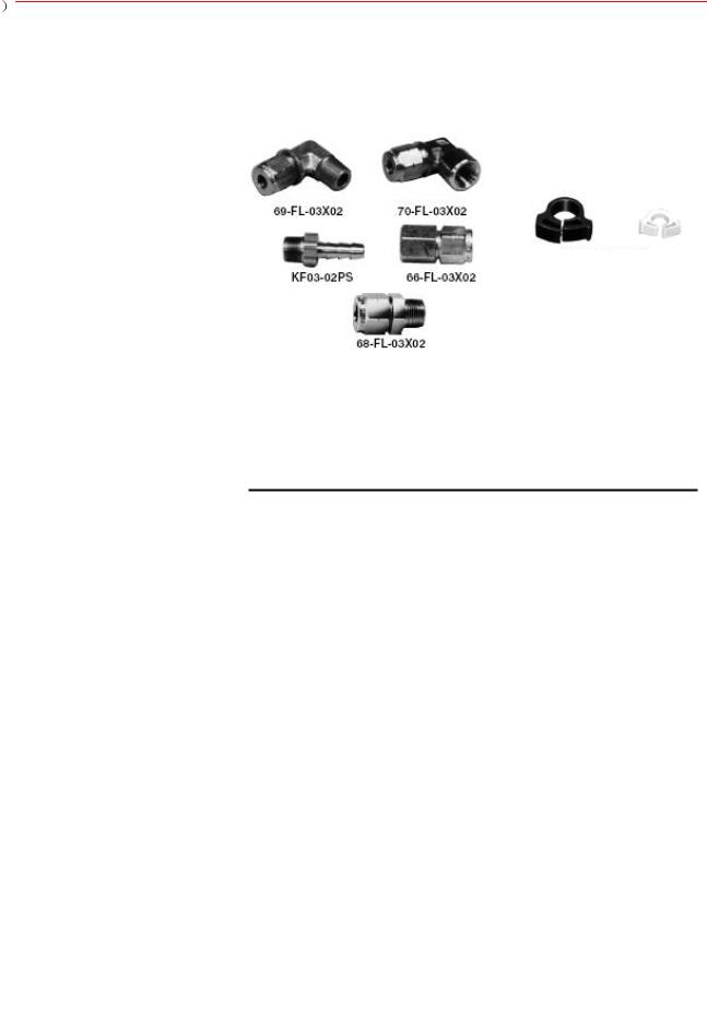 Honeywell 68-FL-03X02 User Manual