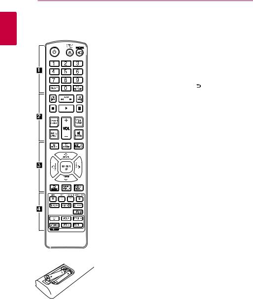 LG BB4330AN Instruction book