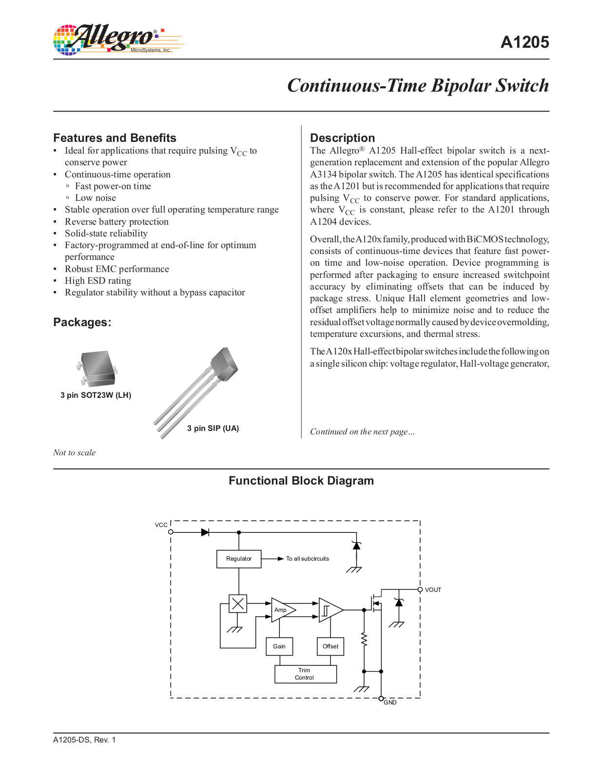 ALLEGRO A1205 User Manual