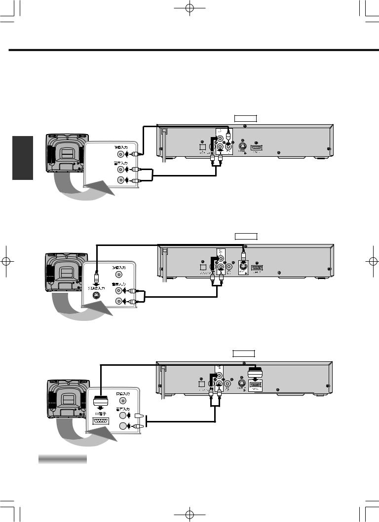 Funai DP-S1 Owner's Manual