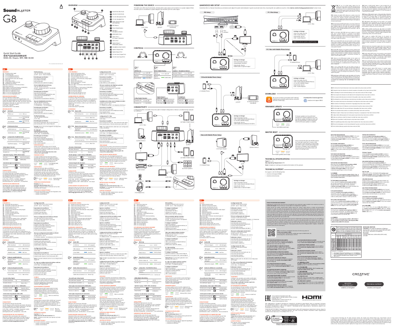CREATIVE Sound Blaster G8, SB1900 User guide - ManualMachine.com