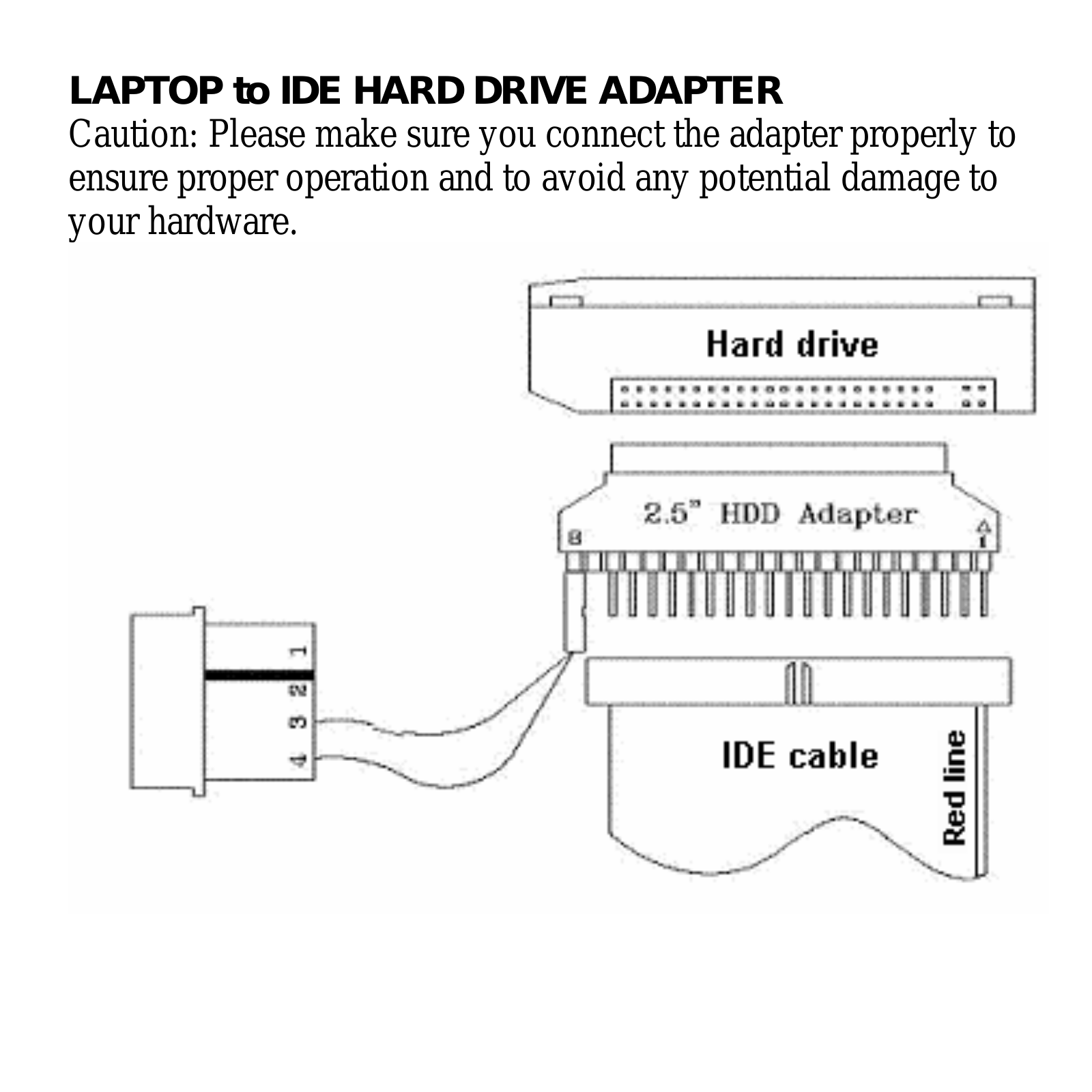 C2G LAPTOP to IDE HARD DRIVE ADAPTER User Manual