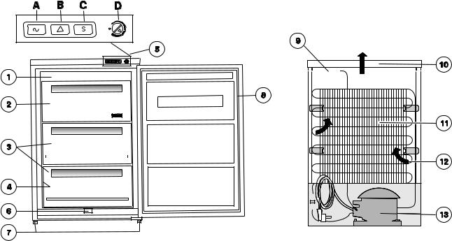 AEG EUT 1143 User Manual