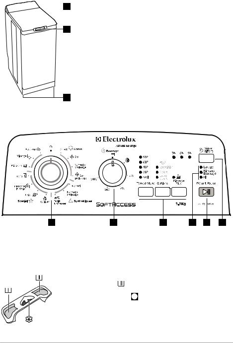 Arthur martin AWTS10120W User Manual