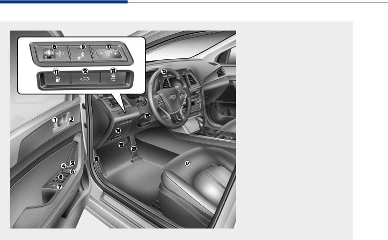 Hyundai Sonata 2016 Owner's Manual