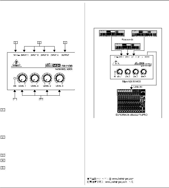Behringer MX400 User Manual