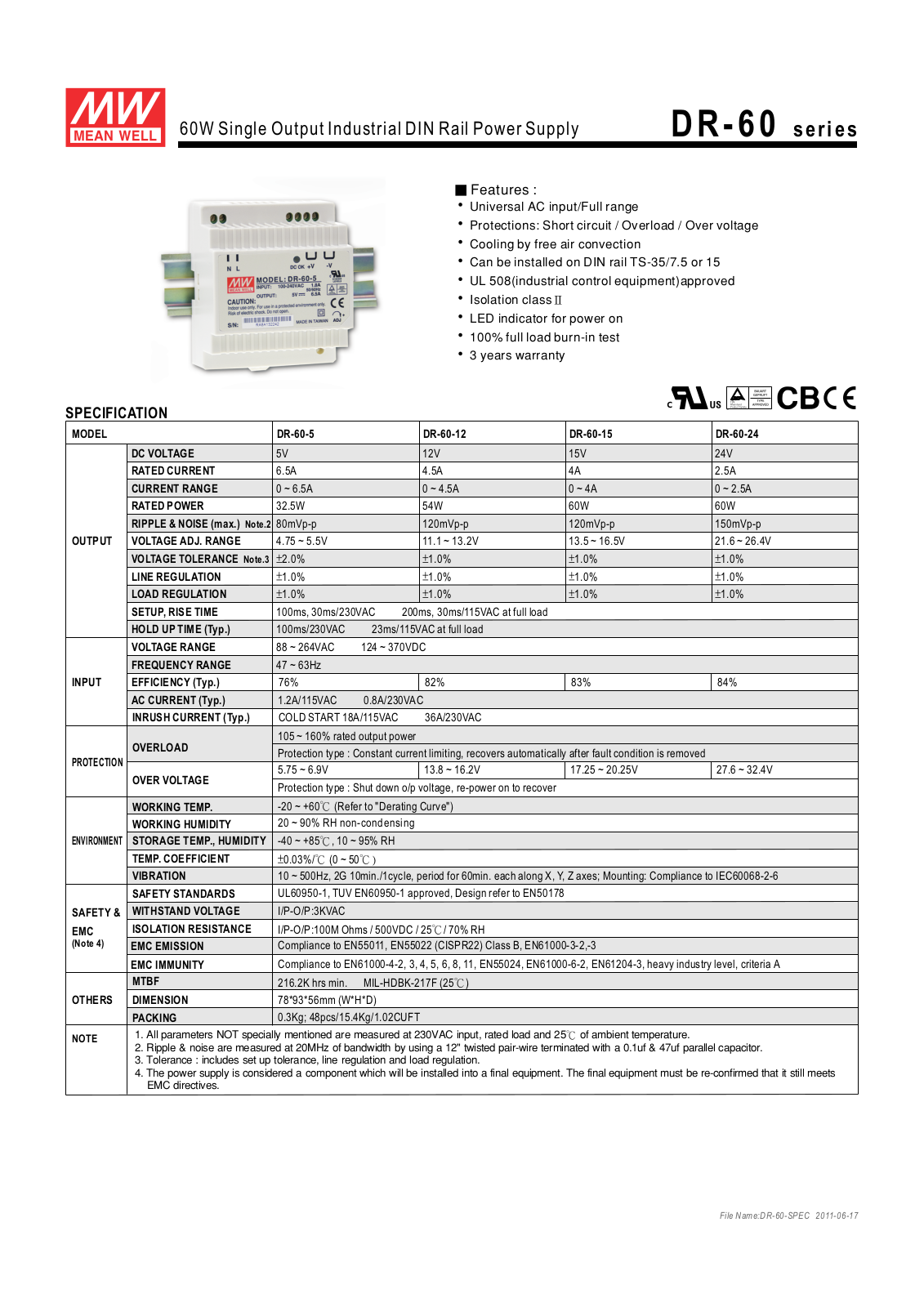 Mean Well DR- 60 series Data Sheet - ManualMachine.com
