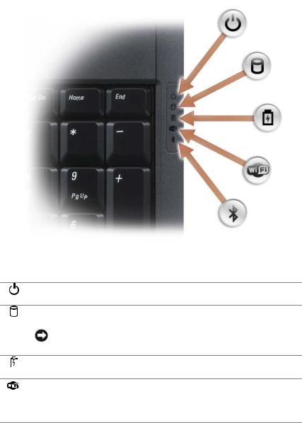 Dell Vostro 1700 User Manual